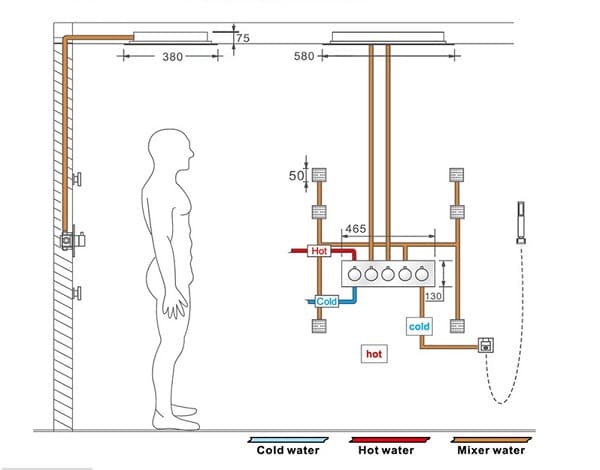 sen âm tường daros dr-20035