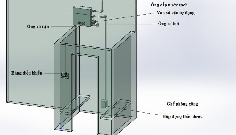 Xác định vị trí lắp đặt