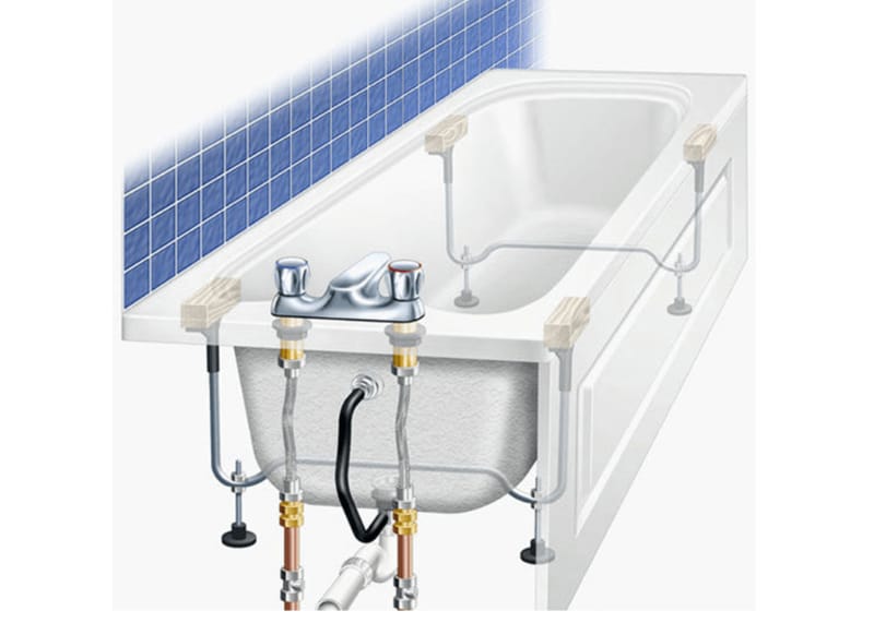 Bồn tắm lắp đặt sai cách, không đúng kỹ thuật